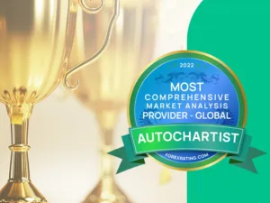Autochartist voted “Most Comprehensive Market Analysis Provider – Global” by the ForexRating.com Awards