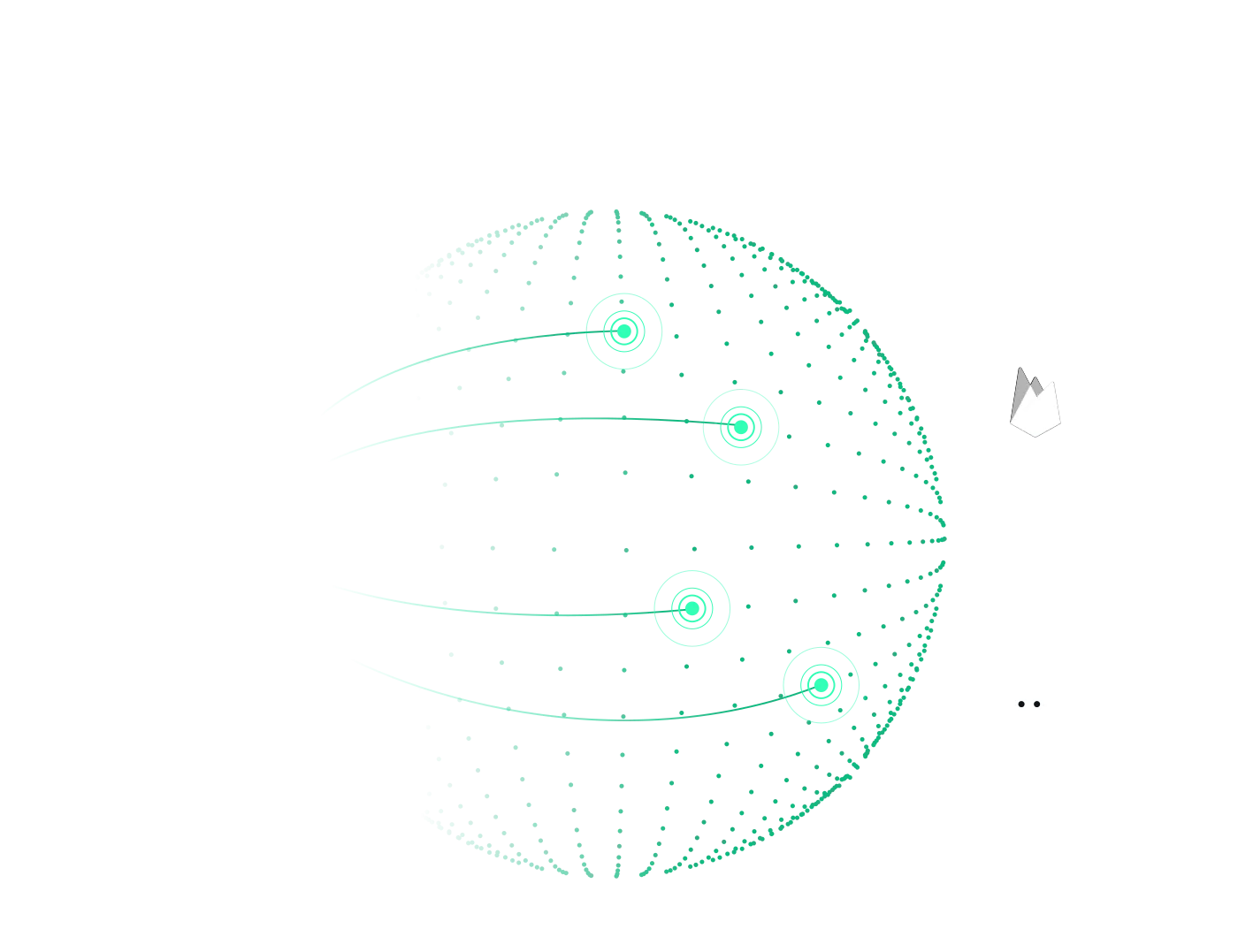 Messaging and Alerts